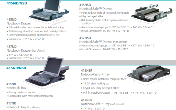 Laptop / Notebook Trays & Drawers