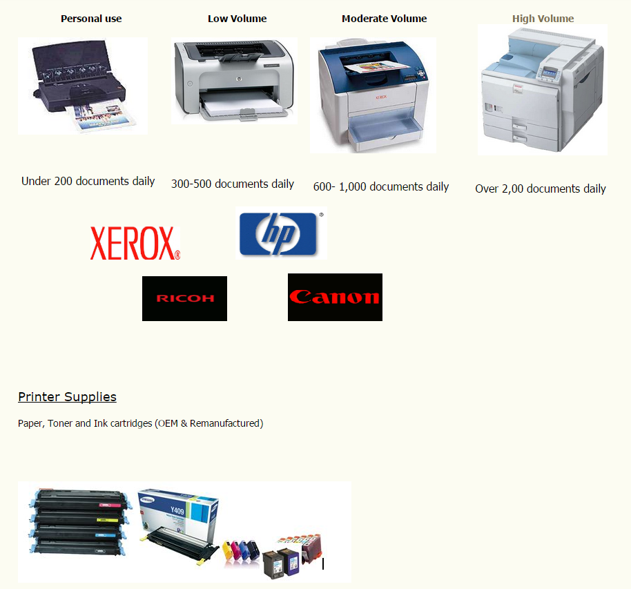 Printers & Scanners image