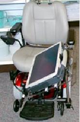 Simplicity Wheel Chair Mount